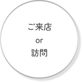 ご来店or訪問